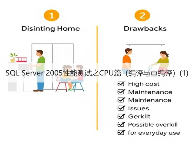 SQL Server 2005性能测试之CPU篇（编译与重编译）(1)(图1)