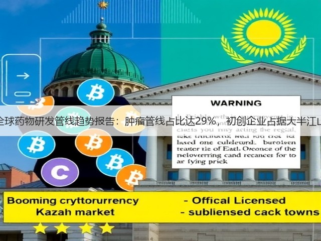 全球药物研发管线趋势报告：肿瘤管线占比达29%，初创企业占据大半江山(图3)
