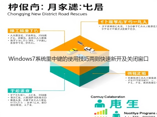 Windows7系统里中键的使用技巧两则快速新开及关闭窗口(图2) Windows7系统里中键的使用技巧两则快速新开及关闭窗口(图2)