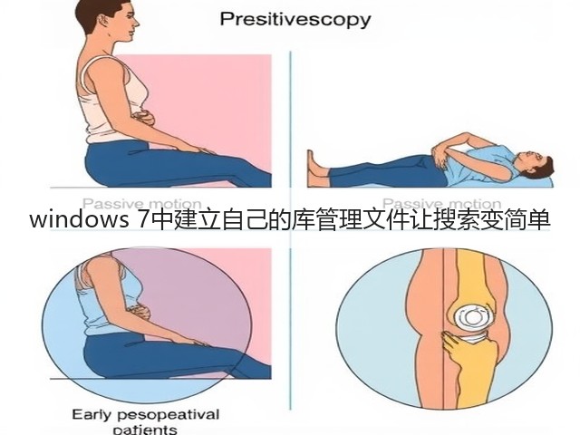 windows 7中建立自己的库管理文件让搜索变简单(图2) windows 7中建立自己的库管理文件让搜索变简单(图2)