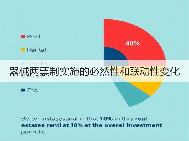 器械两票制实施的必然性和联动性变化(图3) 器械两票制实施的必然性和联动性变化(图3)