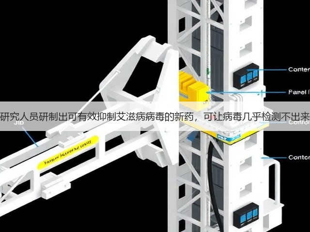 研究人员研制出可有效抑制艾滋病病毒的新药,可让病毒几乎检测不出来(图1) 研究人员研制出可有效抑制艾滋病病毒的新药,可让病毒几乎检测不出来(图1)