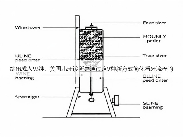 跳出成人思维，美国儿牙诊所是通过这9种新方式简化看牙流程的(图3)
