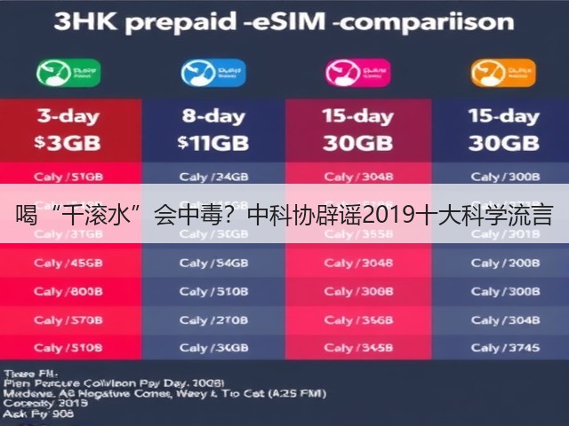 喝“千滚水”会中毒?中科协辟谣2019十大科学流言(图2) 喝“千滚水”会中毒?中科协辟谣2019十大科学流言(图2)