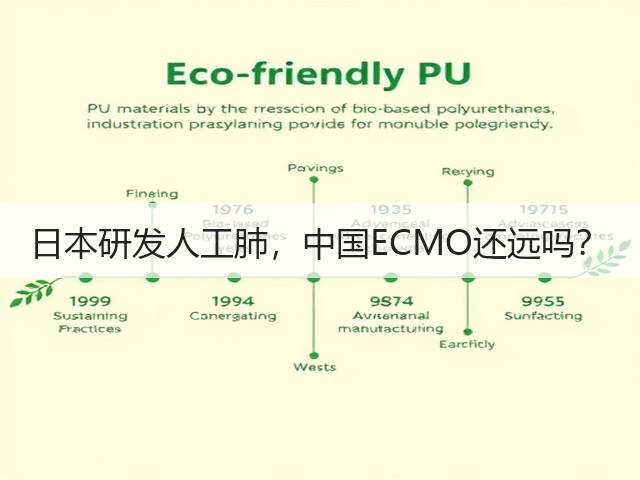日本研发人工肺，中国ECMO还远吗？(图3)