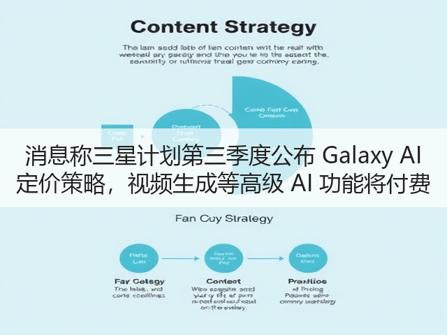 消息称三星计划第三季度公布 Galaxy AI 定价策略,视频生成等高级 AI 功能将付费(图3) 消息称三星计划第三季度公布 Galaxy AI 定价策略,视频生成等高级 AI 功能将付费(图3)