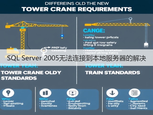 SQL Server 2005无法连接到本地服务器的解决(图1)