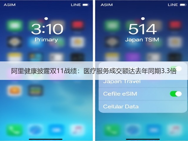 阿里健康披露双11战绩：医疗服务成交额达去年同期3.3倍(图2)