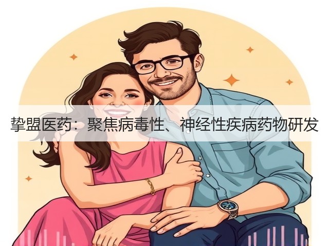 挚盟医药:聚焦病毒性、神经性疾病药物研发(图3) 挚盟医药:聚焦病毒性、神经性疾病药物研发(图3)