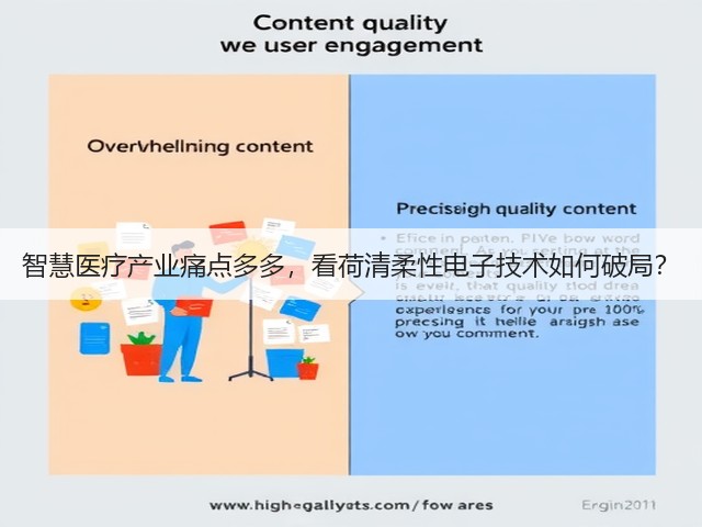 智慧医疗产业痛点多多,看荷清柔性电子技术如何破局?(图2) 智慧医疗产业痛点多多,看荷清柔性电子技术如何破局?(图2)