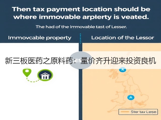新三板医药之原料药:量价齐升迎来投资良机(图2) 新三板医药之原料药:量价齐升迎来投资良机(图2)