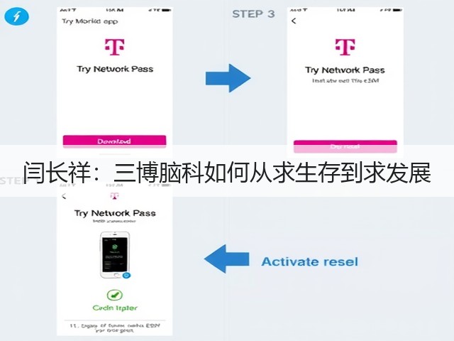 闫长祥:三博脑科如何从求生存到求发展(图1) 闫长祥:三博脑科如何从求生存到求发展(图1)