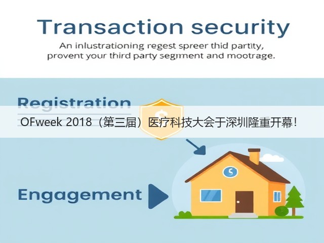 OFweek 2018(第三届)医疗科技大会于深圳隆重开幕!(图3) OFweek 2018(第三届)医疗科技大会于深圳隆重开幕!(图3)