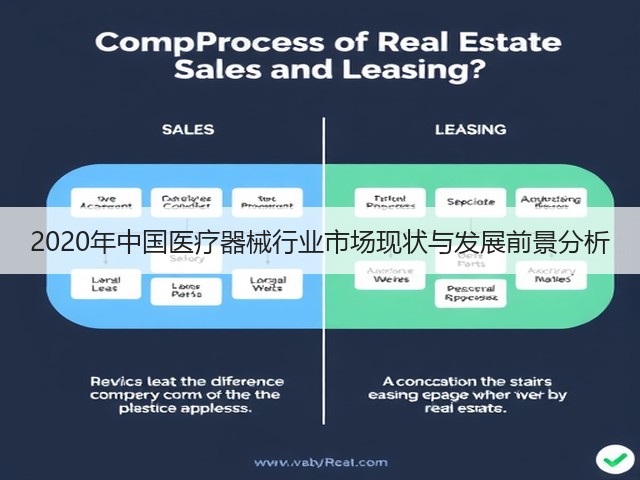 2020年中国医疗器械行业市场现状与发展前景分析(图3) 2020年中国医疗器械行业市场现状与发展前景分析(图3)