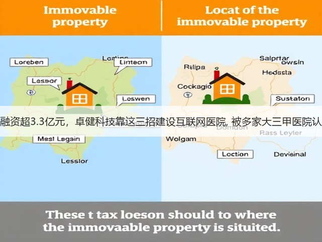 总融资超3.3亿元，卓健科技靠这三招建设互联网医院, 被多家大三甲医院认可(图1)