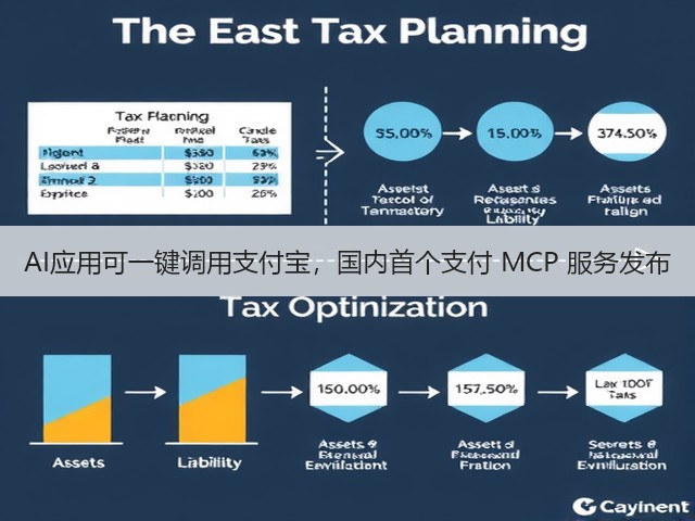 AI应用可一键调用支付宝,国内首个支付 MCP 服务发布(图1) AI应用可一键调用支付宝,国内首个支付 MCP 服务发布(图1)