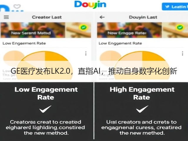 GE医疗发布LK2.0,直指AI,推动自身数字化创新(图3) GE医疗发布LK2.0,直指AI,推动自身数字化创新(图3)