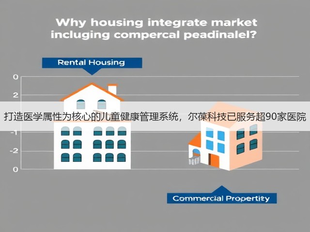 打造医学属性为核心的儿童健康管理系统,尔葆科技已服务超90家医院(图2) 打造医学属性为核心的儿童健康管理系统,尔葆科技已服务超90家医院(图2)