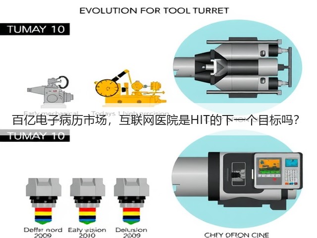 百亿电子病历市场,互联网医院是HIT的下一个目标吗?(图1) 百亿电子病历市场,互联网医院是HIT的下一个目标吗?(图1)