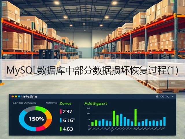 MySQL数据库中部分数据损坏恢复过程(1)(图1)
