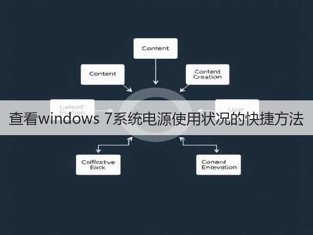 查看windows 7系统电源使用状况的快捷方法(图2)