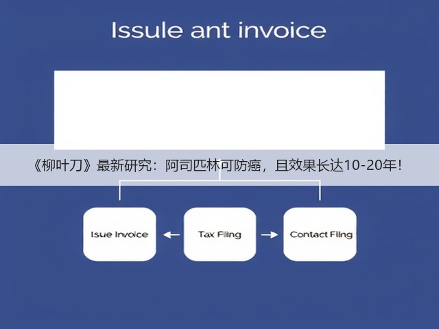 《柳叶刀》最新研究:阿司匹林可防癌,且效果长达10-20年!(图2) 《柳叶刀》最新研究:阿司匹林可防癌,且效果长达10-20年!(图2)