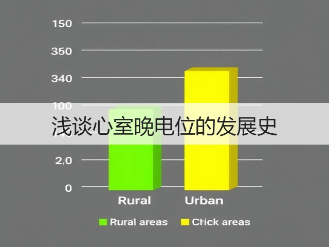 浅谈心室晚电位的发展史(图3) 浅谈心室晚电位的发展史(图3)