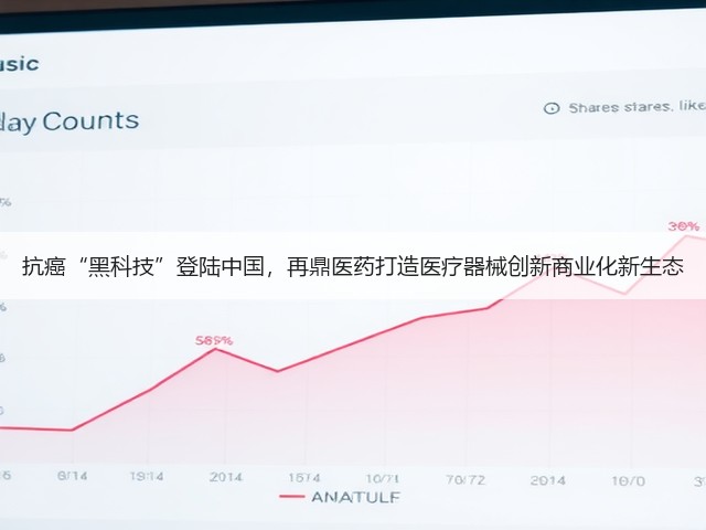 抗癌“黑科技”登陆中国,再鼎医药打造医疗器械创新商业化新生态(图3) 抗癌“黑科技”登陆中国,再鼎医药打造医疗器械创新商业化新生态(图3)