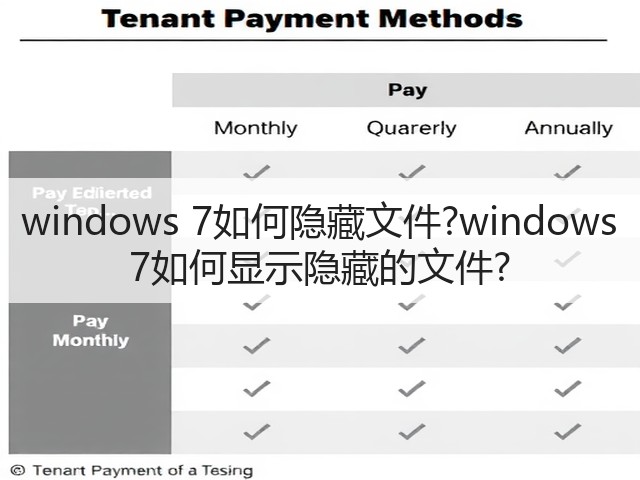 windows 7如何隐藏文件?windows 7如何显示隐藏的文件?(图1) windows 7如何隐藏文件?windows 7如何显示隐藏的文件?(图1)