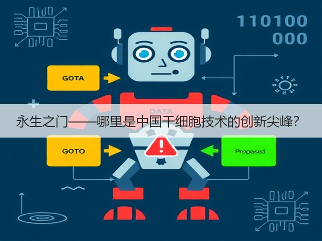 永生之门——哪里是中国干细胞技术的创新尖峰？(图3)