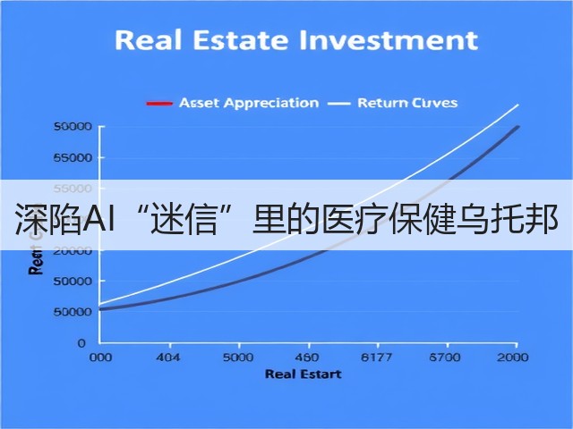 深陷AI“迷信”里的医疗保健乌托邦(图3) 深陷AI“迷信”里的医疗保健乌托邦(图3)