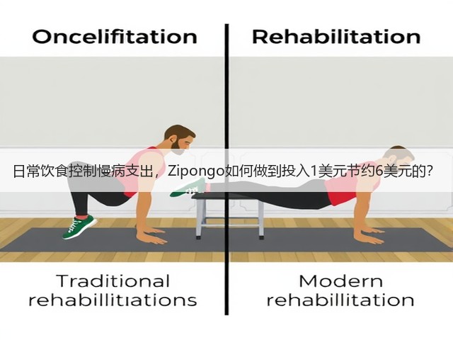 日常饮食控制慢病支出,Zipongo如何做到投入1美元节约6美元的?(图3) 日常饮食控制慢病支出,Zipongo如何做到投入1美元节约6美元的?(图3)