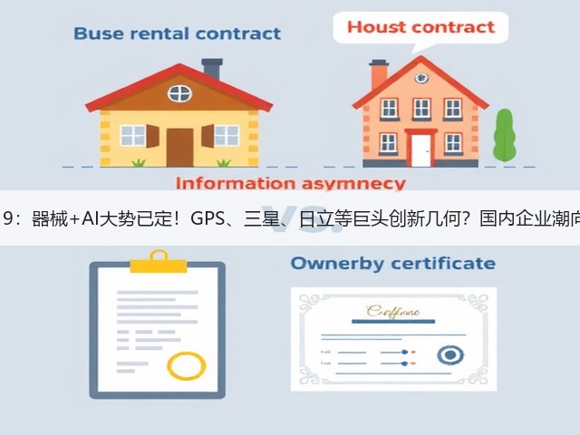 ECR2019：器械+AI大势已定！GPS、三星、日立等巨头创新几何？国内企业潮向何方？(图1)