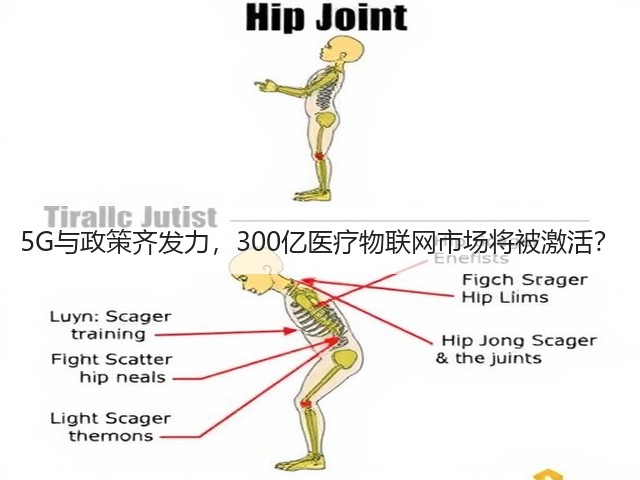 5G与政策齐发力,300亿医疗物联网市场将被激活?(图1) 5G与政策齐发力,300亿医疗物联网市场将被激活?(图1)