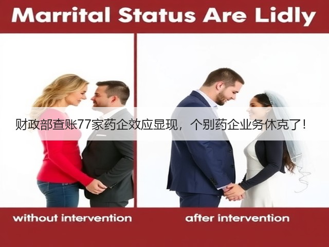 财政部查账77家药企效应显现，个别药企业务休克了！(图3)