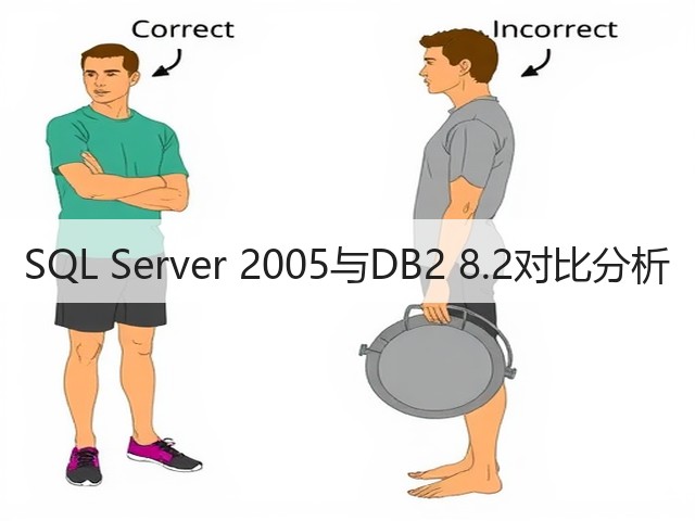 SQL Server 2005与DB2 8.2对比分析(图1) SQL Server 2005与DB2 8.2对比分析(图1)