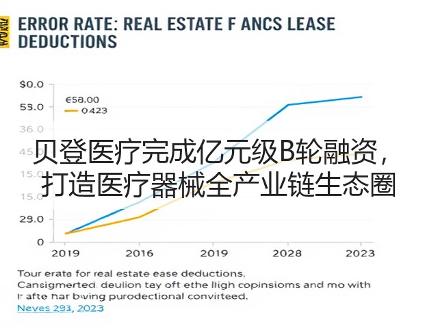 贝登医疗完成亿元级B轮融资, 打造医疗器械全产业链生态圈(图3) 贝登医疗完成亿元级B轮融资, 打造医疗器械全产业链生态圈(图3)