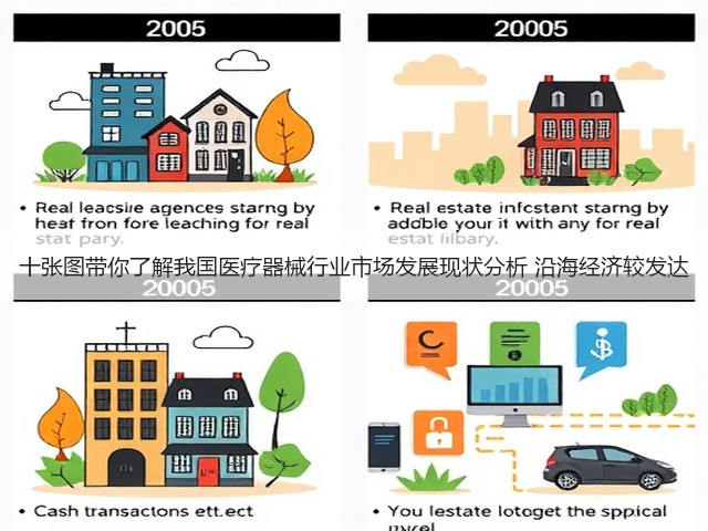 十张图带你了解我国医疗器械行业市场发展现状分析 沿海经济较发达(图2) 十张图带你了解我国医疗器械行业市场发展现状分析 沿海经济较发达(图2)
