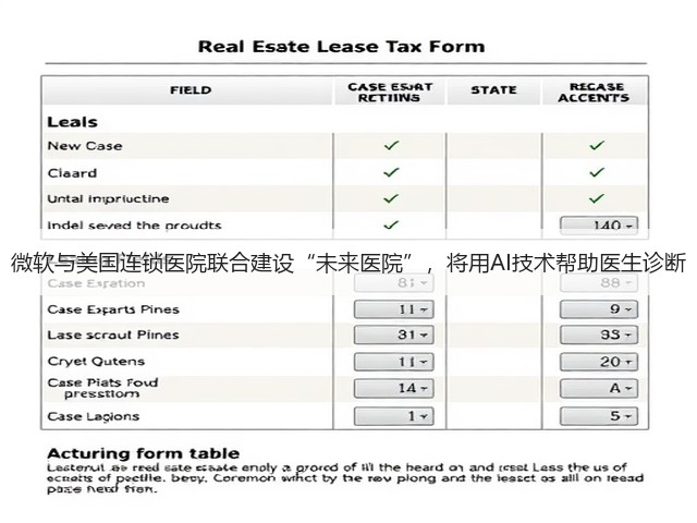 微软与美国连锁医院联合建设“未来医院”,将用AI技术帮助医生诊断(图3) 微软与美国连锁医院联合建设“未来医院”,将用AI技术帮助医生诊断(图3)