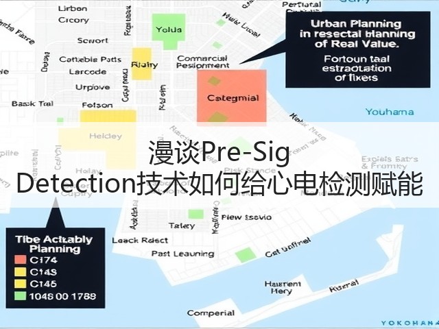 漫谈Pre-Sig Detection技术如何给心电检测赋能(图1)